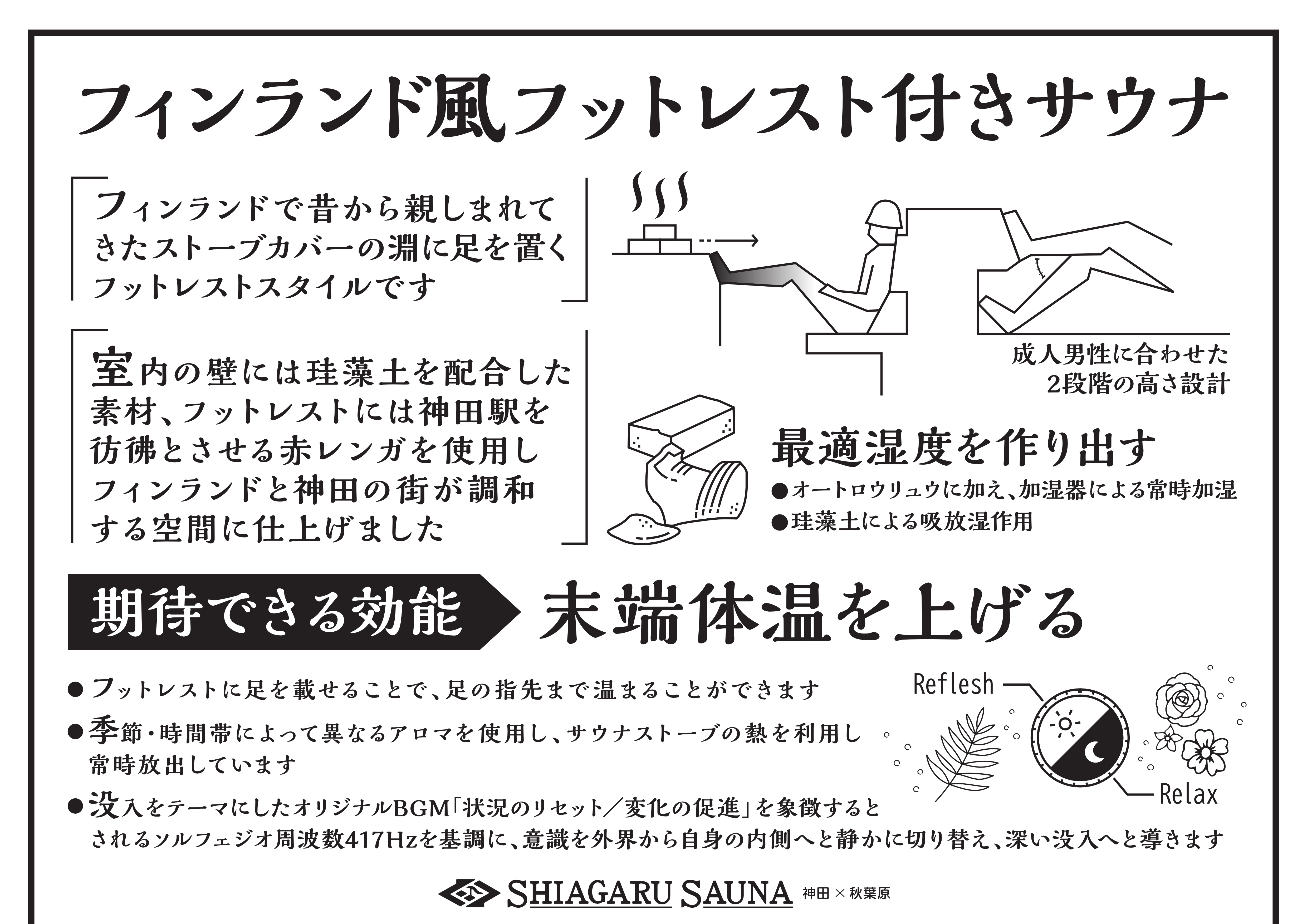 末端体温サウナ