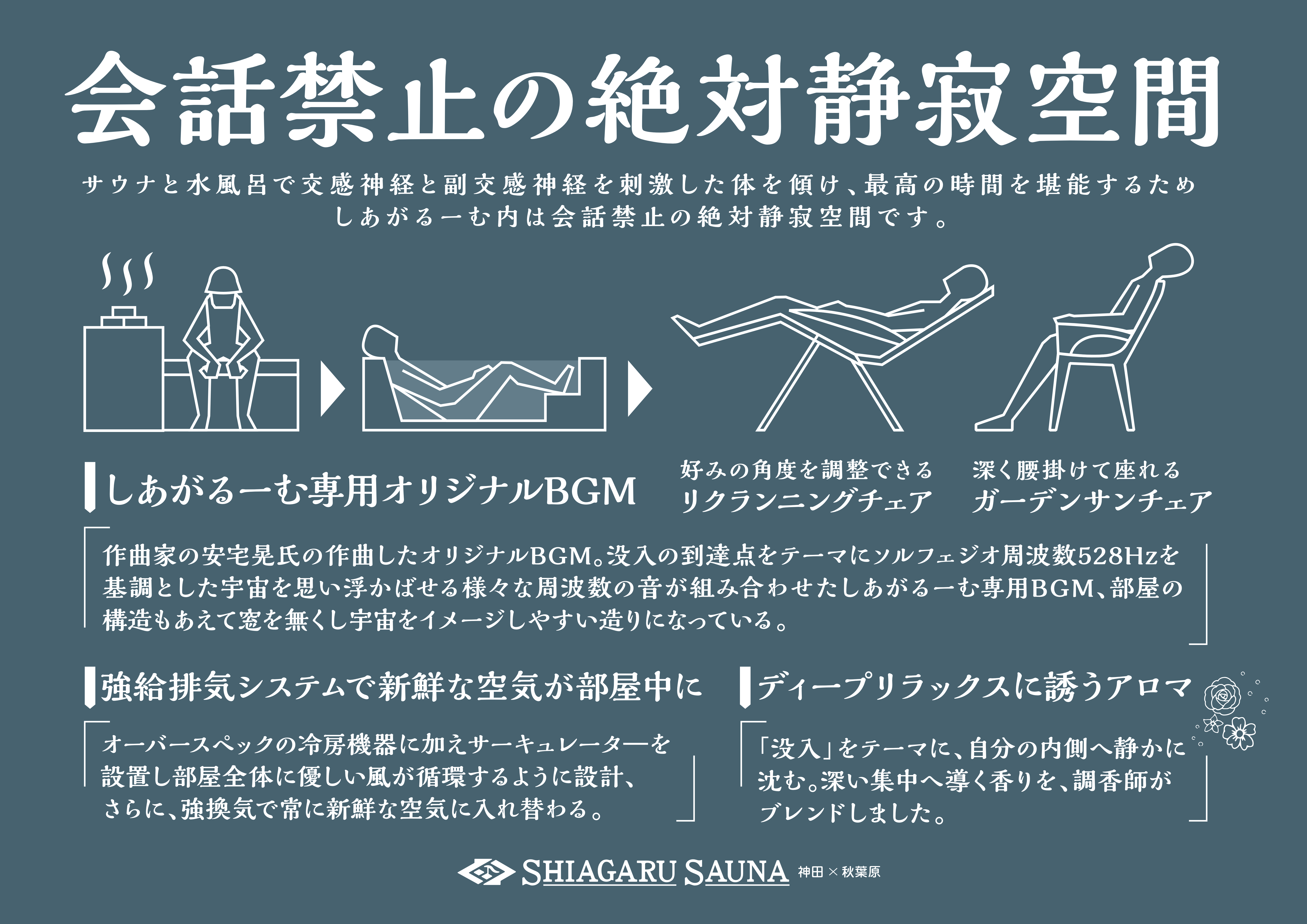 しあがるーむ（ととのいスペース）